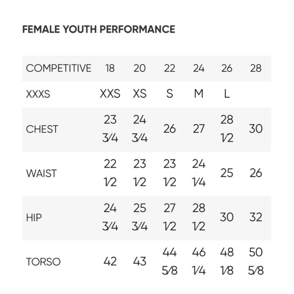 NWT Speedo PowerPlus Bolt Splice Drill Back One Piece
Swimsuit - Picture 5 of 5